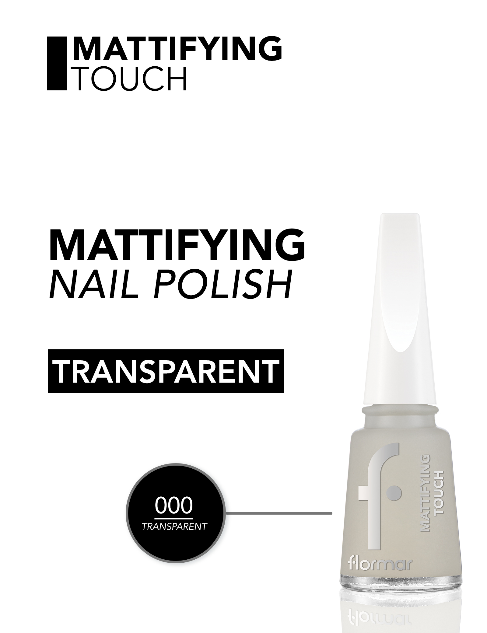 Mattifying Touch Redesign
