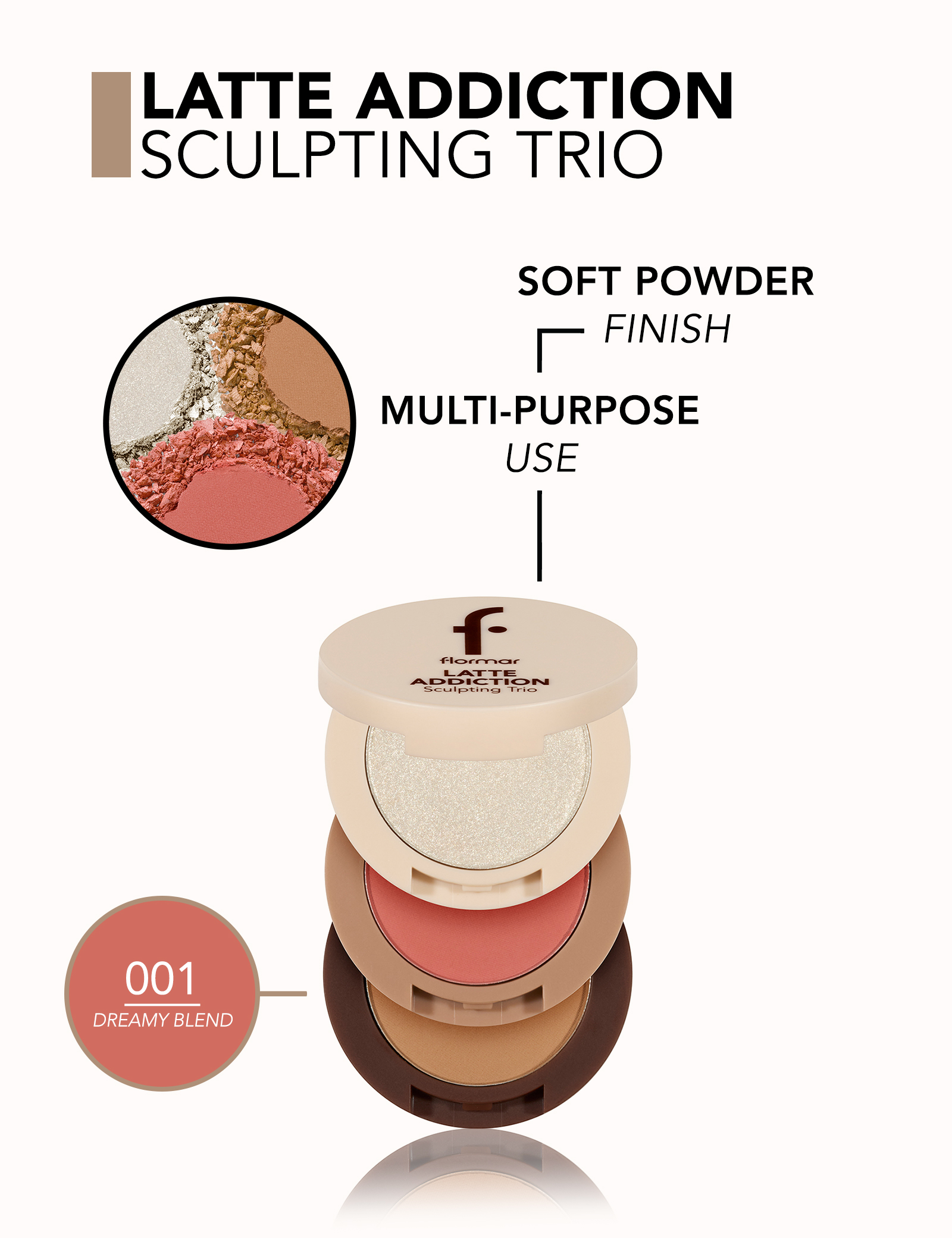 Latte Addiction Sculpting Trio