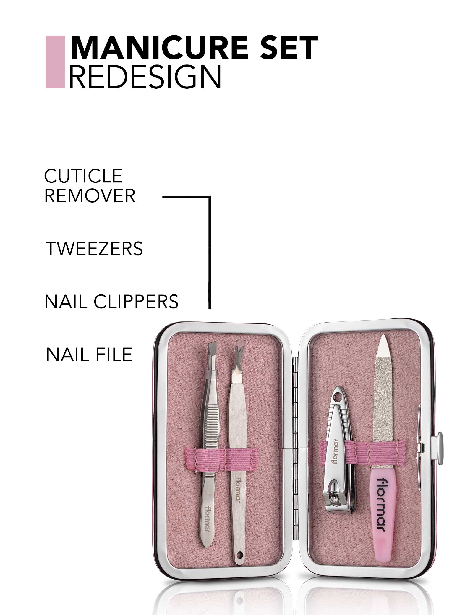Manicure Set